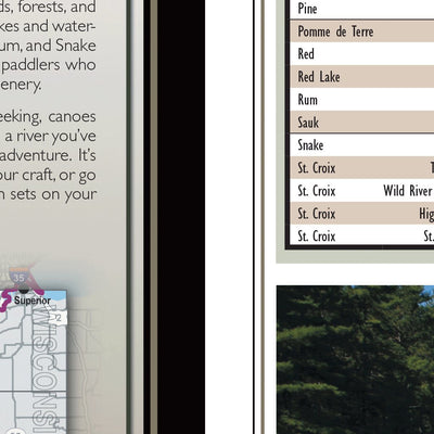 Central-Northwest MN All-Outdoors Atlas & Field Guide pg. 140-141