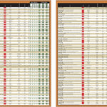 Central-Northwest MN All-Outdoors Atlas & Field Guide pg. 126-127
