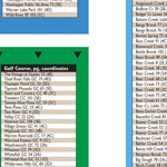 Central-Northwest MN All-Outdoors Atlas & Field Guide pg. 160-161