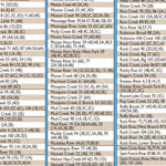 Central-Northwest MN All-Outdoors Atlas & Field Guide pg. 160-161