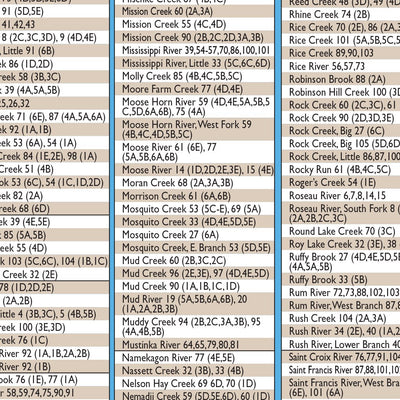 Central-Northwest MN All-Outdoors Atlas & Field Guide pg. 160-161