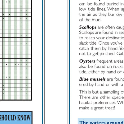 Eastern NY All-Outdoors Atlas & Field Guide pg. 014-015
