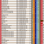 Eastern NY All-Outdoors Atlas & Field Guide pg. 034-035