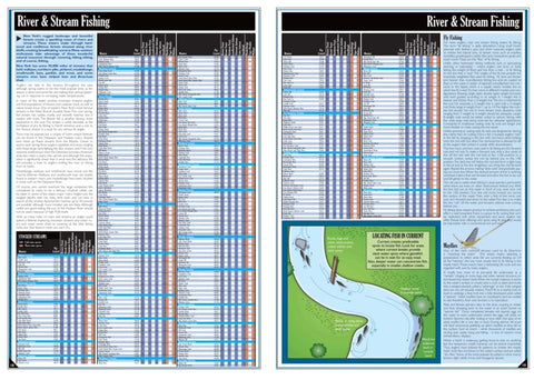 Eastern NY All-Outdoors Atlas & Field Guide pg. 018-019
