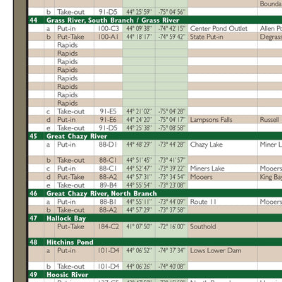 Eastern NY All-Outdoors Atlas & Field Guide pg. 042-043