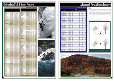 Eastern NY All-Outdoors Atlas & Field Guide pg. 060-061