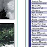 Eastern NY All-Outdoors Atlas & Field Guide pg. 060-061