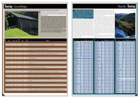 Eastern NY All-Outdoors Atlas & Field Guide pg. 080-081