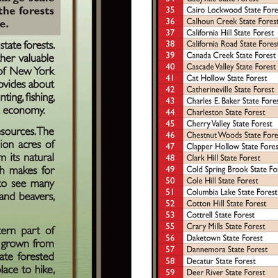 Eastern NY All-Outdoors Atlas & Field Guide pg. 064-065