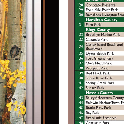 Eastern NY All-Outdoors Atlas & Field Guide pg. 068-069