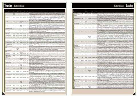 Eastern NY All-Outdoors Atlas & Field Guide pg. 076-077