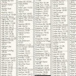 Eastern NY All-Outdoors Atlas & Field Guide pg. 186-187