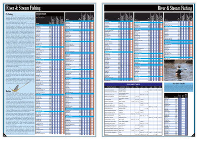 Western NY All-Outdoors Atlas & Field Guide pg. 010-011