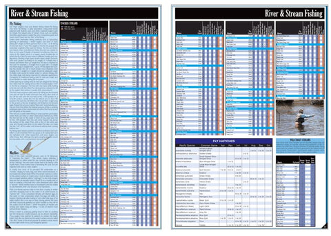Western NY All-Outdoors Atlas & Field Guide pg. 010-011