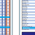 Western NY All-Outdoors Atlas & Field Guide pg. 010-011