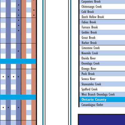 Western NY All-Outdoors Atlas & Field Guide pg. 010-011
