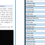 Western NY All-Outdoors Atlas & Field Guide pg. 016-017