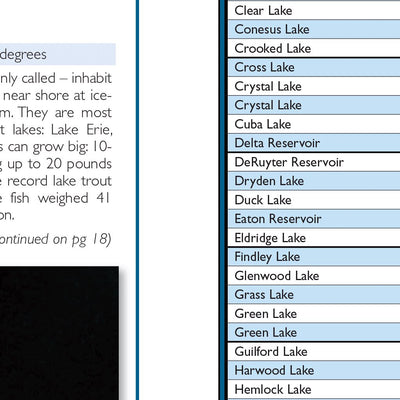 Western NY All-Outdoors Atlas & Field Guide pg. 016-017