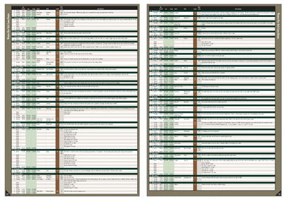 Western NY All-Outdoors Atlas & Field Guide pg. 054-055