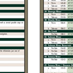 Western NY All-Outdoors Atlas & Field Guide pg. 054-055