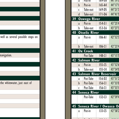 Western NY All-Outdoors Atlas & Field Guide pg. 054-055