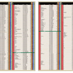 Western NY All-Outdoors Atlas & Field Guide pg. 058-059