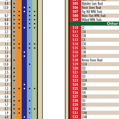 Western NY All-Outdoors Atlas & Field Guide pg. 058-059