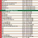 Western NY All-Outdoors Atlas & Field Guide pg. 058-059