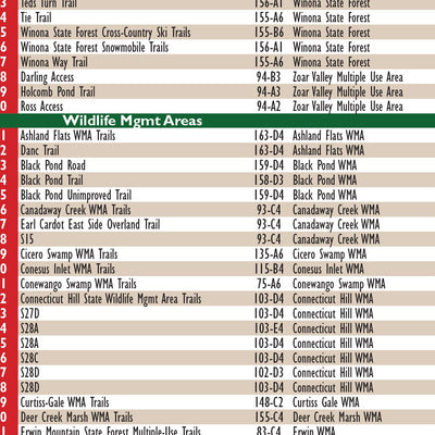 Western NY All-Outdoors Atlas & Field Guide pg. 058-059