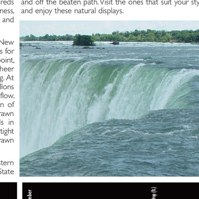 Western NY All-Outdoors Atlas & Field Guide pg. 068-069