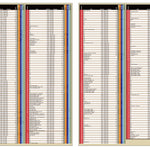 Western NY All-Outdoors Atlas & Field Guide pg. 060-061
