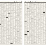 Western NY All-Outdoors Atlas & Field Guide pg. 172-173