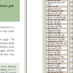 Southern MN All-Outdoors Atlas & Field Guide pg. 002-003