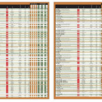 Southern MN All-Outdoors Atlas & Field Guide pg. 114-115