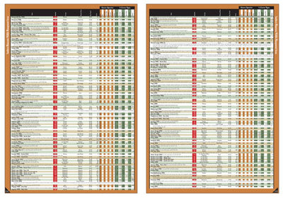 Southern MN All-Outdoors Atlas & Field Guide pg. 114-115