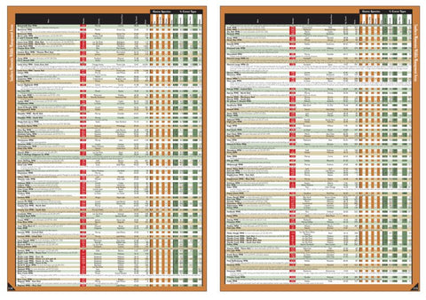 Southern MN All-Outdoors Atlas & Field Guide pg. 114-115