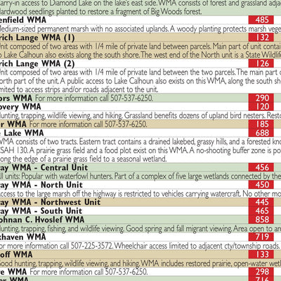 Southern MN All-Outdoors Atlas & Field Guide pg. 114-115