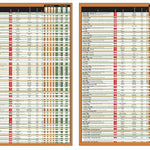 Southern MN All-Outdoors Atlas & Field Guide pg. 120-121