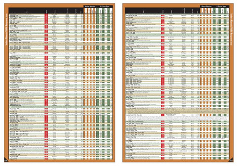 Southern MN All-Outdoors Atlas & Field Guide pg. 116-117