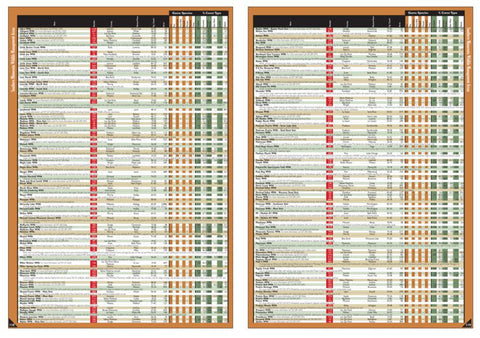 Southern MN All-Outdoors Atlas & Field Guide pg. 118-119