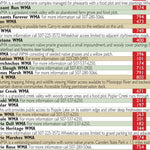 Southern MN All-Outdoors Atlas & Field Guide pg. 118-119