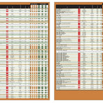 Southern MN All-Outdoors Atlas & Field Guide pg. 122-123