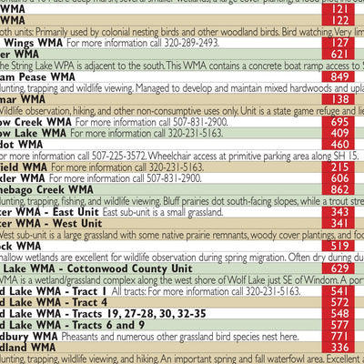Southern MN All-Outdoors Atlas & Field Guide pg. 122-123