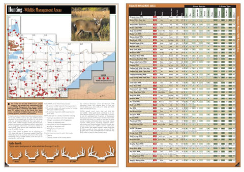 Northeastern MN All-Outdoors Atlas & Field Guide pg. 114-115