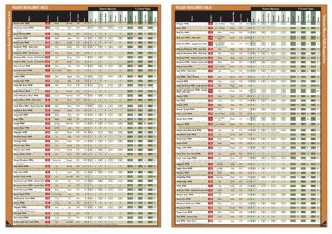 Northeastern MN All-Outdoors Atlas & Field Guide pg. 116-117