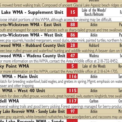 Northeastern MN All-Outdoors Atlas & Field Guide pg. 116-117