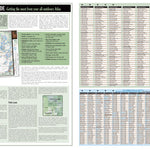 Northeastern MN All-Outdoors Atlas & Field Guide pg. 002-003