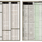Northeastern MN All-Outdoors Atlas & Field Guide pg. 140-141
