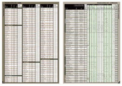 Northeastern MN All-Outdoors Atlas & Field Guide pg. 140-141