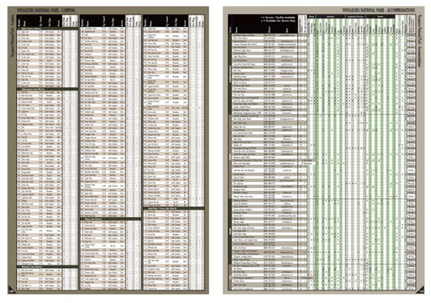Northeastern MN All-Outdoors Atlas & Field Guide pg. 140-141